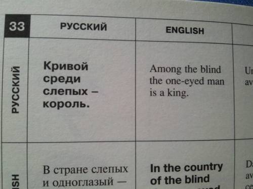 киньте 5 идиом на и 5 пословиц (или поговорок) тоже на - инэт тупит ! 10 !