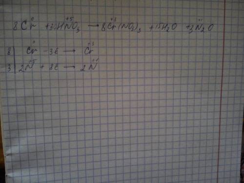 Расставьте коэффициенты методом электронного . cr+hno3-> cr(no3)3+h2o+n2o
