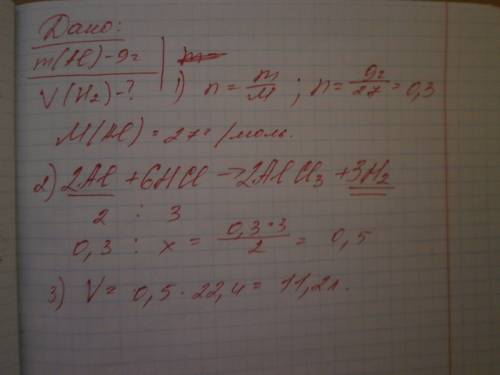 Какой объём водорода (н.у.) выделится при взаимодействии 9 г алюминия с соляной кислотой?