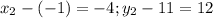 x_2-(-1)=-4;y_2-11=12