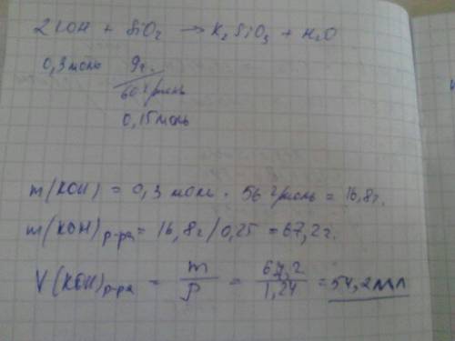 Какой объём 25%раствора гидроксида калия(р=1.24 г/мл) потребуется для растворения 9граммов оксидакре