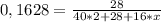 0,1628= \frac{28}{40*2+28+16*x}