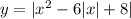 y=|x^2-6|x|+8|\\\\&#10;&#10;