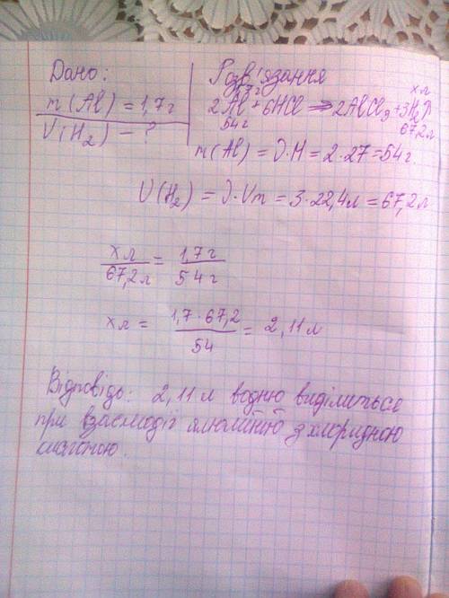 Який об'єм водню виділиться при взаємодії 1,7 грама алюмінію з хлоридною кислотою(н.у)