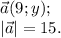 \vec{a}(9;y) ; \\|\vec{a} | =15.\\