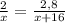 \frac{2}{x} = \frac{2,8}{x+16}