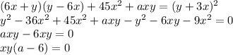 (6x+y)(y-6x)+45x^2+axy=(y+3x)^2\\&#10;y^2-36x^2+45x^2+axy-y^2-6xy-9x^2=0\\ axy-6xy=0\\&#10;xy(a-6)=0