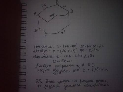 Из пункта а в пункт d ведут три дороги. через пункт в едет грузовик со средней скоростью 35 км/ч, че