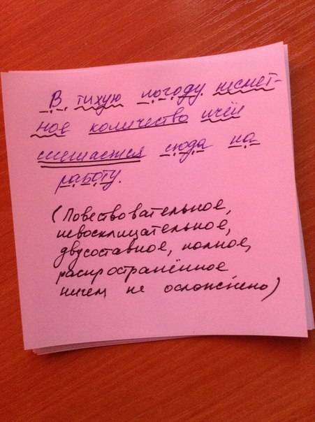 Морфологический разбор предложения: в тихую погоду несметное количество пчёл слетается сюда на работ