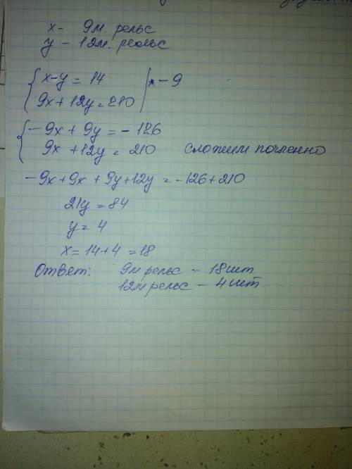 Сматикой 20 за три )) 1() 1. 44 спортсмени здійснили похід на шестимісних та чотиримісних човнах. ус