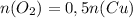 n(O_2) = 0,5n(Cu)