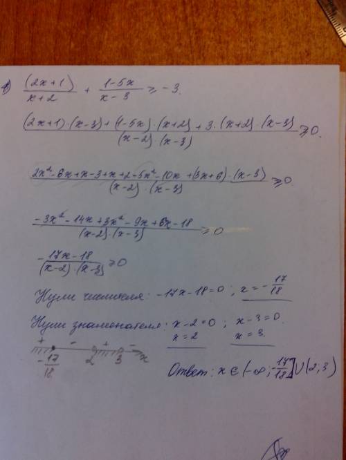 Решить неравенство: (2x+1)/(x+2)+(1-5x)/(x-3)> =-3