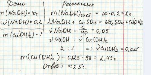 Кизбытку раствора сульфата меди(ii) добавили 10 г раствора с массовой долей гидроксида натрия 20%. в