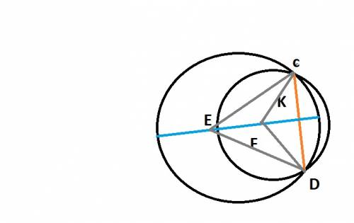 Окружности с центрами в точках f и e пересекаются в точках с и д, причем точки e и f лежат по одну с