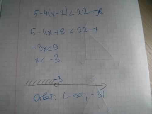 Решите неравенство 5-4(x-2)< 22-x . 1) (-3; +бесконечность) 2) (-бесконечность; -1/3) 3) (-1/3; +