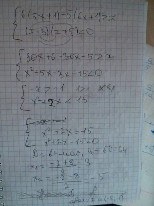Система неравенств . { 6*(5*x+1)-5*(6*x)+1> x {(x-3)*(x+5)< 0
