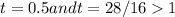 t = 0.5 and t = 28/16 1