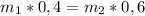 m_{1} * 0,4= m_{2}*0,6