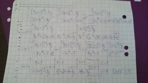 Решить систему: (4x+3)в квадрате=7y (3x+4)в квадрате=7y