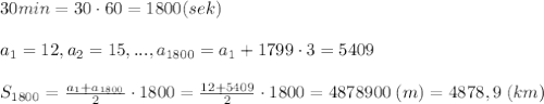 30min=30\cdot 60=1800(sek)\\\\a_1=12,a_2=15,...,a_{1800}=a_1+1799\cdot 3=5409\\\\S_{1800}=\frac{a_1+a_{1800}}{2}\cdot 1800=\frac{12+5409}{2}\cdot 1800=4878900\; (m)=4878,9\; (km)