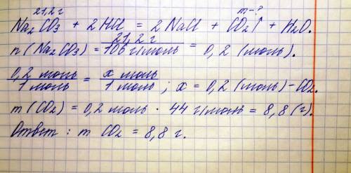 Какая масса углекислого газа выделится при взаимодействии карбоната натрия массой 21,2 г с избытком