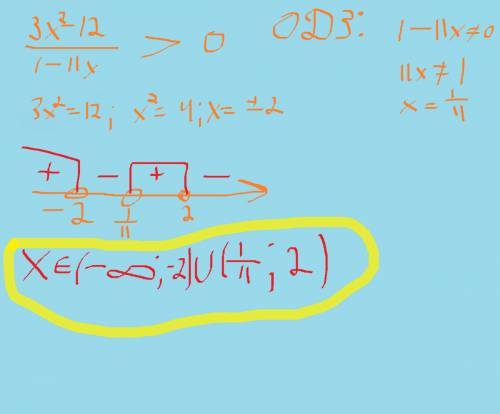 Решите неравенство (3х^2-12) / (1-11х) все это > 0