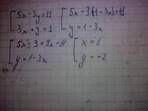 Решить систему уравнений 14 ! 5x-3y=11 { 3x+y=1