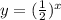 y= (\frac{1}{2} )^x