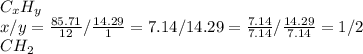 C _{x} H _{y} \\ x/y= \frac{85.71}{12} / \frac{14.29}{1} =7.14/14.29= \frac{7.14}{7.14} / \frac{14.29}{7.14} =1/2 \\ CH _{2} &#10;