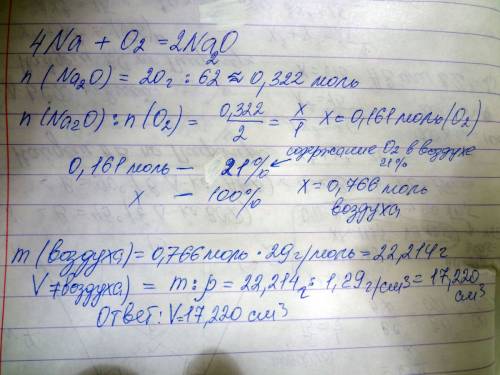 Какой объём воздуха потребуется для получения 20 г продукта полного окисления натрия? условия нормал