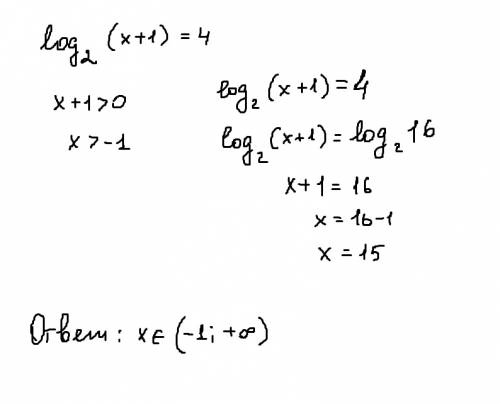 Укажите промежуток которому принадлежит корень log2 (x+1)=4