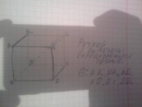Дан куб абсд а1 б1 с1 д1 сколько прямых определяемых ребрами куба являются скрещивающими с прямой бс