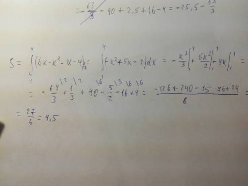 Найти площадь фигуры, ограниченной линиями: y=6x-x^2, y=x+4