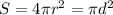 S=4 \pi r^2= \pi d^2