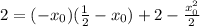 2=(-x_0)(\frac{1}{2}-x_0)+2-\frac{x^2_0}{2}