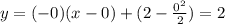 y=(-0)(x-0)+(2-\frac{0^2}{2})=2