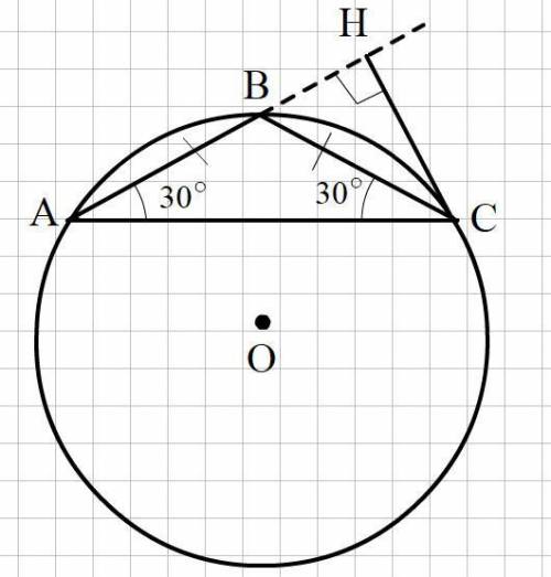 Найти радиус окружности ,описанной около равнобедренного треугольника с углом при основании 30,если