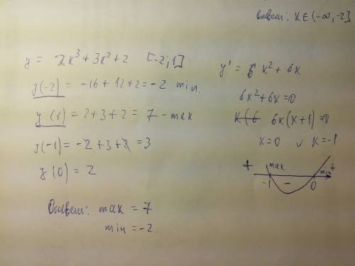 Найдите наибольшее и наименьшее значение функции у=2^3+3х^2+2 на отрезке [-2; 1]