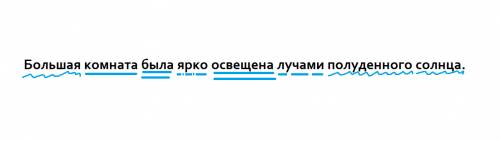 Осуществить разбор простого предложения большая комната была ярко освещена лучами полуденного солнца