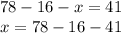 78-16-x=41 \\ x=78-16-41