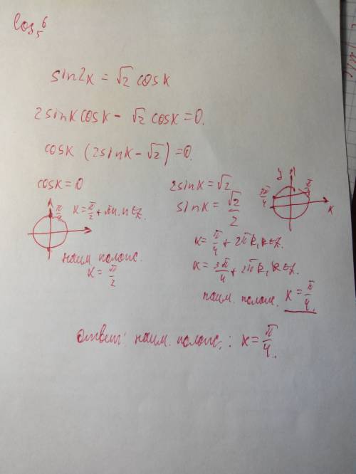 Найдите наименьший положительный корень уравнения sin2x=корень из 2сosx