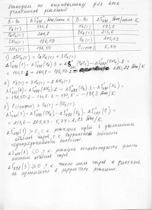 Вычислите изменения энтропии для реакций, протекающих по уравнениям: 2сн4(r) = c2h2(r) + 3h2(r) n2(r