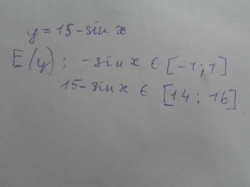 Найдите множество значений функции y=15-sin x.