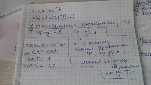 Уравнение гармонических колебаний точки x=0,4*cosпи*t найдите период, амплитуду и частоту колебаний.