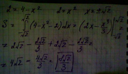 Найти площадь с интеграла s=? y=4 - x^{2} y=2