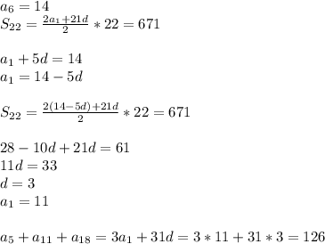 a_{6}=14\\&#10;S_{22}=\frac{2a_{1}+21d}{2}*22=671\\\\&#10;a_{1}+5d=14 \\&#10;a_{1}=14-5d\\\\&#10; S_{22}=\frac{2(14-5d)+21d}{2}*22=671\\\\&#10;28-10d+21d=61\\ &#10; 11d=33\\&#10; d=3\\&#10; a_{1}=11\\\\&#10;a_{5}+a_{11}+a_{18} = 3a_{1}+31d=3*11+31*3=126