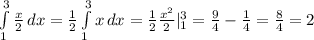 \int\limits^3_1 { \frac{x}{2} } \, dx = \frac{1}{2} \int\limits^3_1 {x} \, dx = \frac{1}{2 } \frac{ x^{2} }{2}| _{1} ^{3} = \frac{9}{4} - \frac{1}{4} = \frac{8}{4} =2