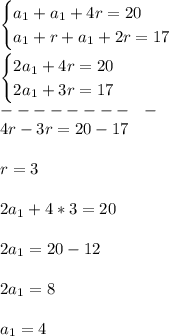 \\\begin{cases}a_1+a_1+4r=20\\a_1+r+a_1+2r=17\end{cases}&#10;\\&#10;\\\begin{cases}2a_1+4r=20\\2a_1+3r=17\end{cases}&#10;\\-------- \ \ -&#10;\\4r-3r=20-17&#10;\\&#10;\\r=3&#10;\\&#10;\\2a_1+4*3=20&#10;\\&#10;\\2a_1=20-12&#10;\\&#10;\\2a_1=8&#10;\\&#10;\\a_1=4