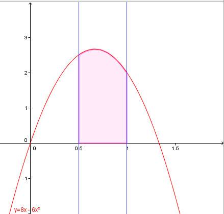 Найдите площадь фигуры ограниченной линиями у=8х-6х^2,х=1; 2,х=1,у=0. решение и ответ !