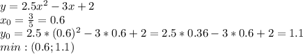 y=2.5x^2-3x+2\\x_0=\frac{3}{5}=0.6\\y_0=2.5*(0.6)^2-3*0.6+2=2.5*0.36-3*0.6+2=1.1\\min: (0.6;1.1)